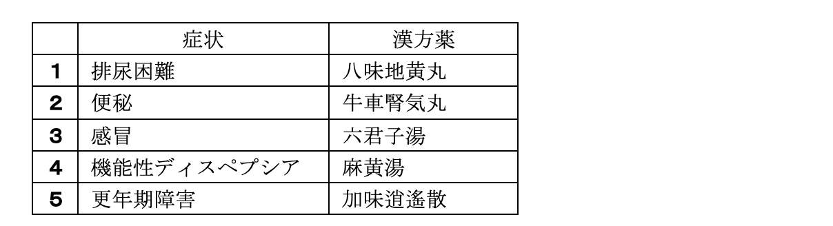 解説画像